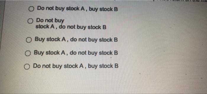 Let S Say That You Are Looking To Invest In Two Stocks A And B Suck A Has 13 If The Risk Free Rate Is Currently 3 An 2