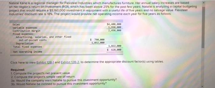 Natalie Kane Is A Regional Manager For Flexsteel Industries Which Manufactures Furniture Her Annual Salary Increases Ar 1