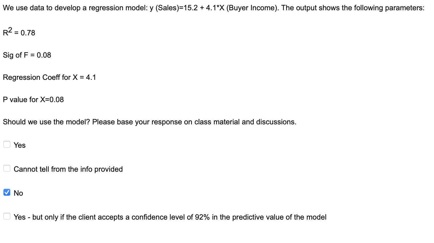 We Use Data To Develop A Regression Model Y Sales 15 2 4 1 X Buyer Income The Output Shows The Following Paramet 1