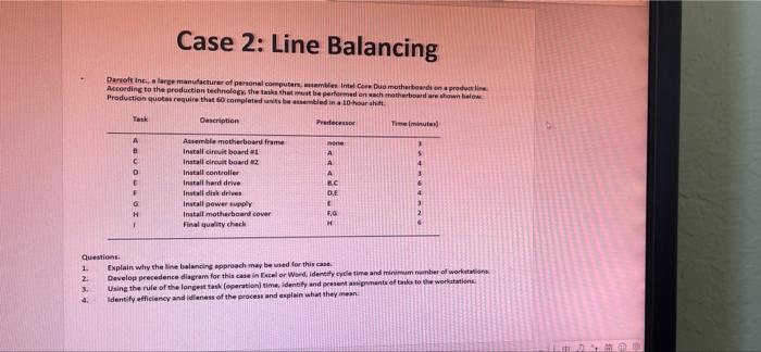 Case 2 Line Balancing Darsoft Inc A Large Manufacturer Of Personal Computers Assembles Intel Core Duo Motherboards O 1