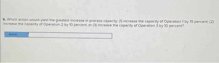 The Following Diagram Shows A 4 Step Process That Begins With Operation 1 And Ends With Operation 4 The Rates Shown In 2