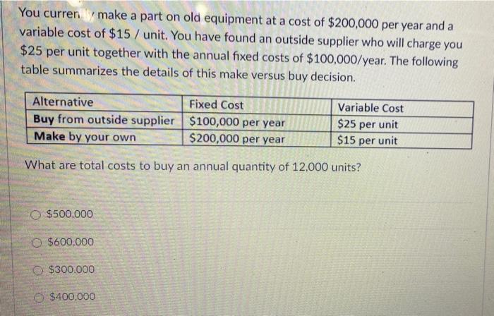 You Curreny Make A Part On Old Equipment At A Cost Of 200 000 Per Year And A Variable Cost Of 15 Unit You Have Foun 1