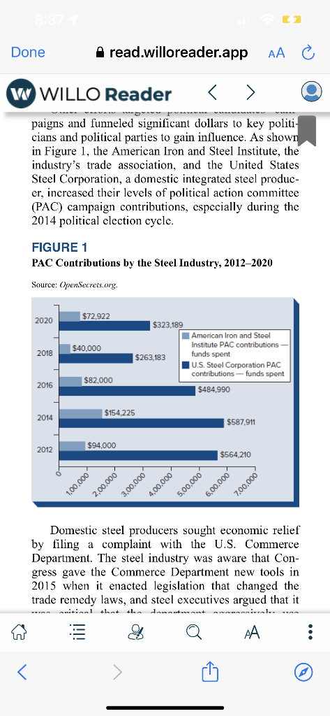 Discussion Case Political Action By The U S Steel Industry 2015 2020 Often Regarded As The Backbone Of American Manuf 1