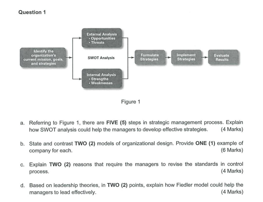 Question 1 Identify The Organization S Current Mission Goals And Strategies External Analysis Opportunities Threats 1