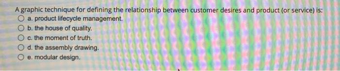 A Graphic Technique For Defining The Relationship Between Customer Desires And Product Or Service Is O A Product Lif 1