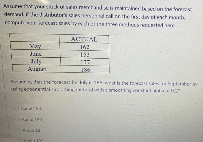 Assume That Your Stock Of Sales Merchandise Is Maintained Based On The Forecast Demand If The Distributor S Sales Perso 1