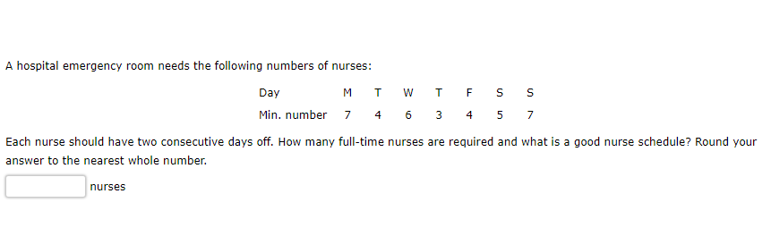 A Hospital Emergency Room Needs The Following Numbers Of Nurses Day M T W T Min Number 7 4 6 3 F S S 4 5 7 Each Nurse 1