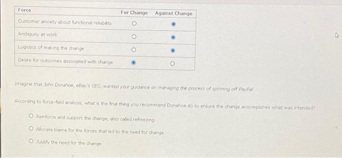According To Force Field Analysis What Is The Final Thing You Recommend Donahoe Do To Ensure The Change Accomplishes Wh 3