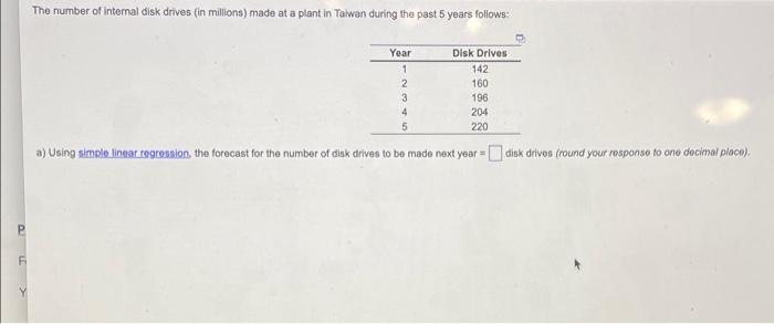 6 The Number Of Internal Disk Drives In Millions Made At A Plant In Taiwan During The Past 5 Years Follows Year 1 2 3 1