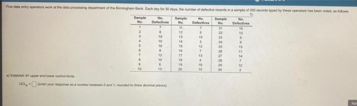 B Why Can The Lower Limit Not Be A Negative Number C The Industry Standard For The Upper Control Limit Is 0 10 What 1