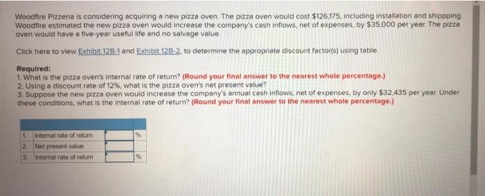 Woodfire Pizzeria Is Considering Acquiring A New Pizza Oven The Pizza Oven Would Cost 126 175 Including Installation A 1