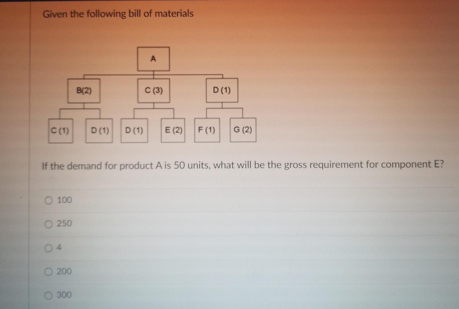 Given The Following Bill Of Materials C 1 O 100 O 250 04 O 200 B 2 300 D 1 D 1 If The Demand For Product A Is 50 1