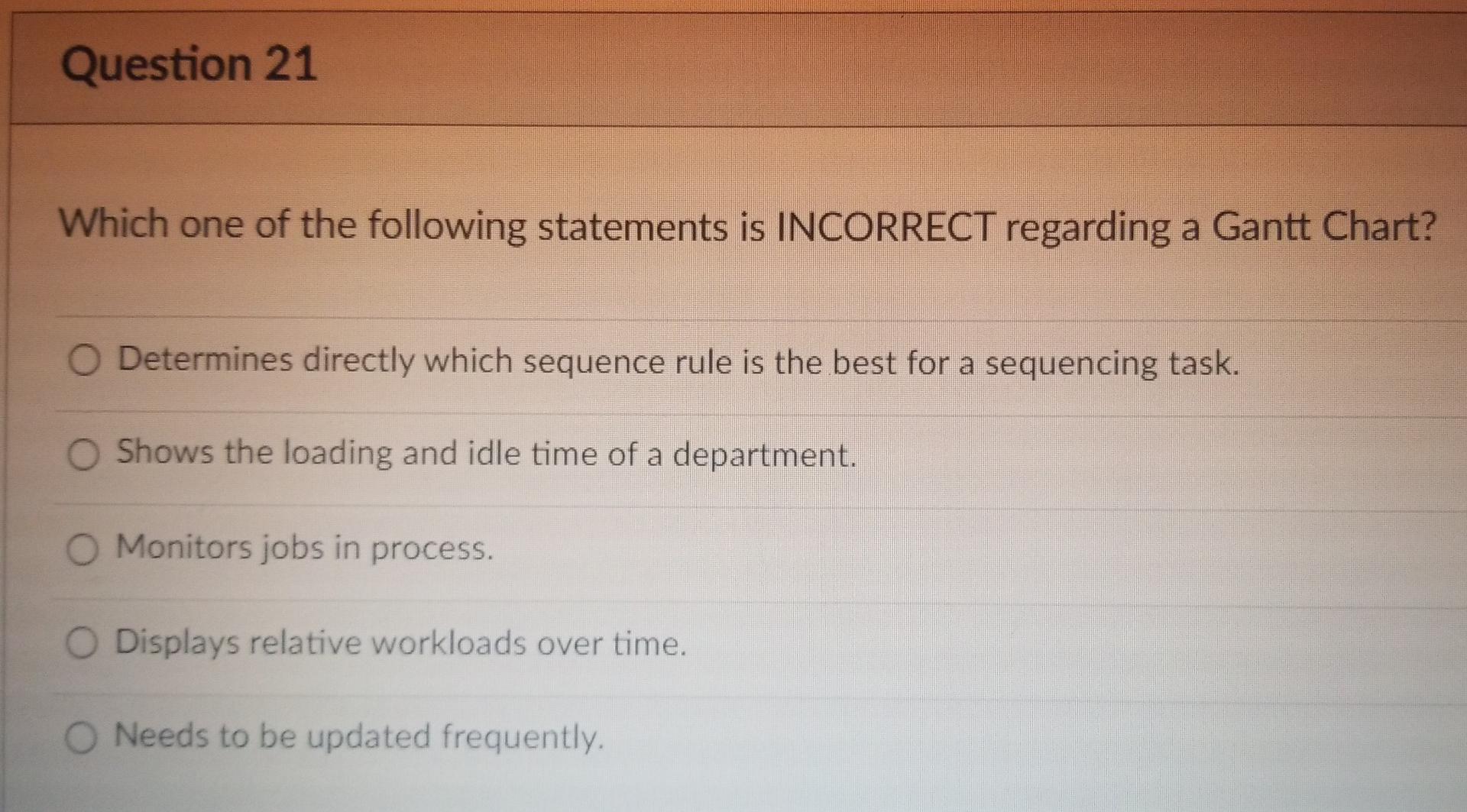Question 21 Which One Of The Following Statements Is Incorrect Regarding A Gantt Chart O Determines Directly Which Sequ 1