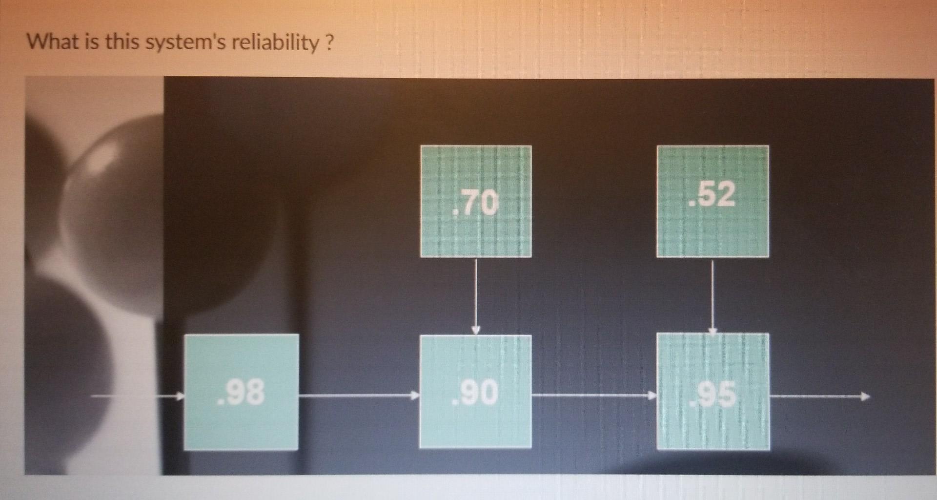 What Is This System S Reliability 98 70 90 52 195 83 79 95 06 74 92 78 292 6 Question 16 Lowest Level Coding 1