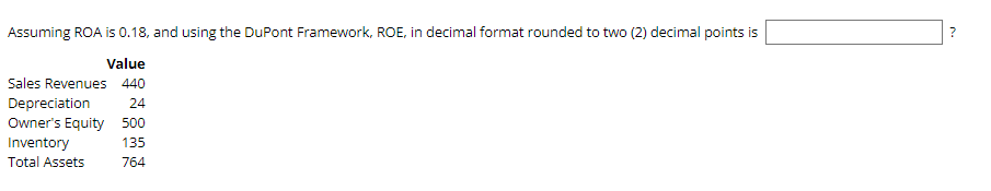 Assuming Roa Is 0 18 And Using The Dupont Framework Roe In Decimal Format Rounded To Two 2 Decimal Points Is Valu 1