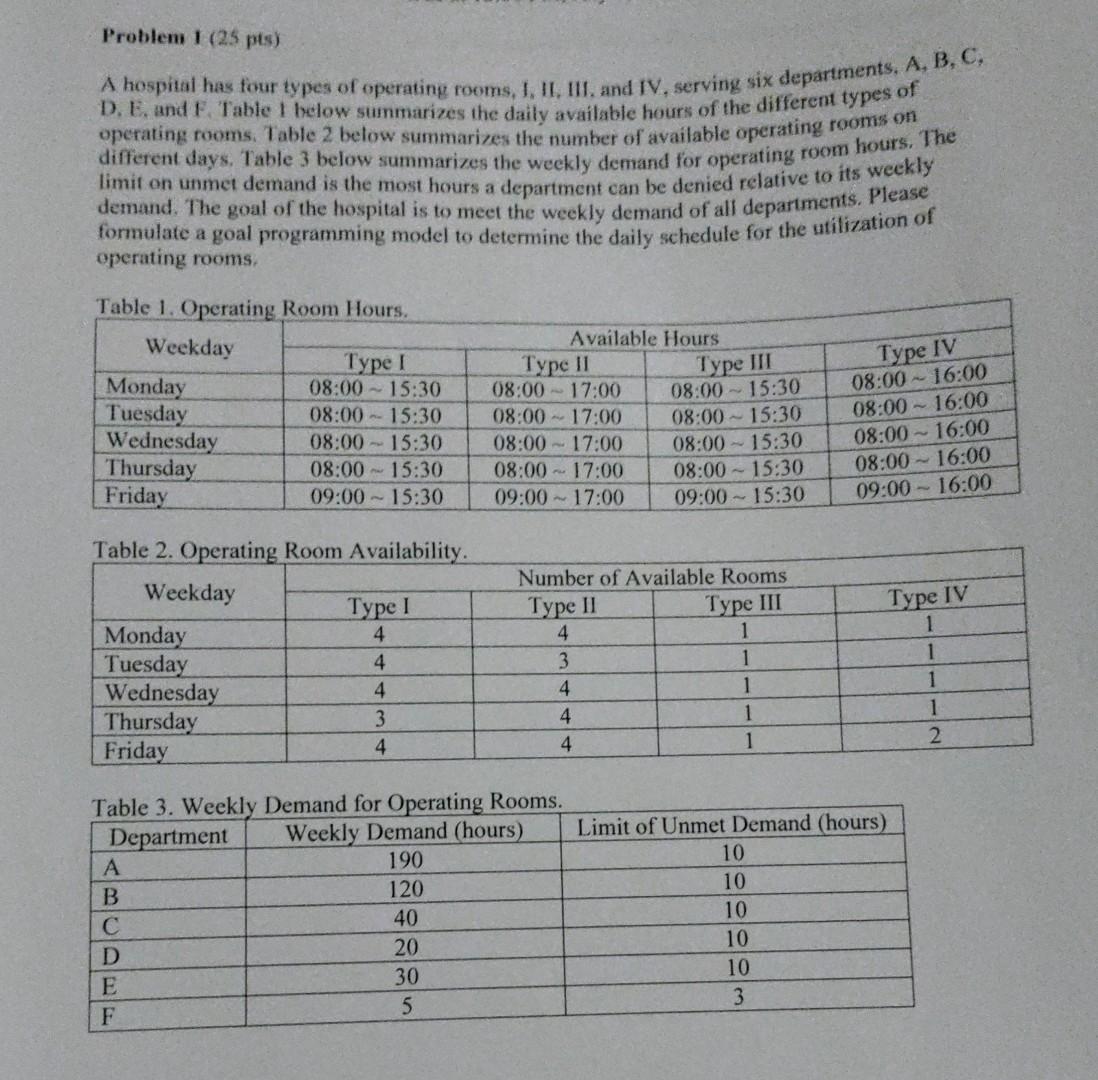 Problem I 25 Pts A Hospital Has Four Types Of Operating Rooms I Ii Iii And Iv Serving Six Departments A B C D 1