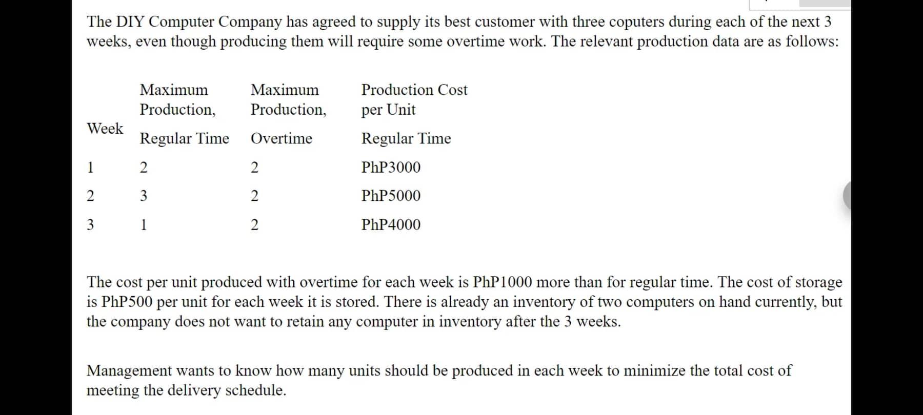 The Diy Computer Company Has Agreed To Supply Its Best Customer With Three Coputers During Each Of The Next 3 Weeks Eve 1