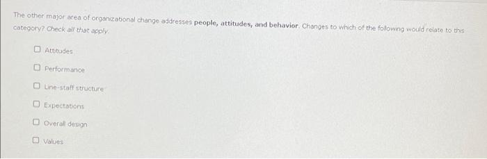 The Other Major Area Of Organizational Change Addresses People Attitudes And Behavior Changes To Which Of The Followi 1