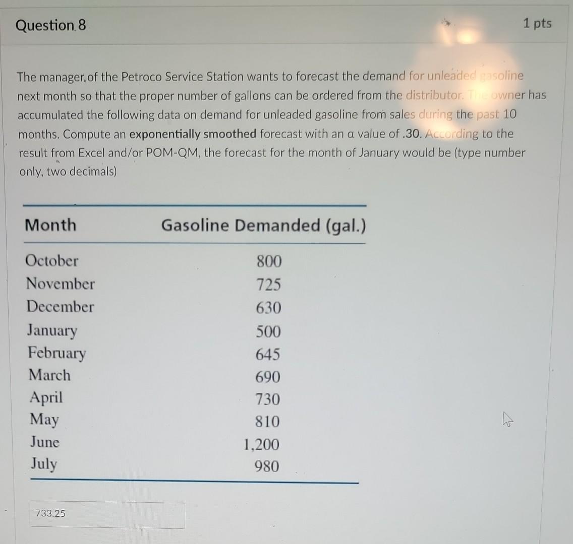 Question 9 1 Pts In The Petroco Service Station Problem Compute An Exponentially Smoothed Forecast With An A Value Of 2