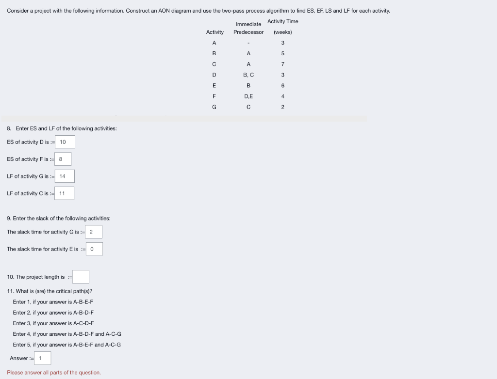 Consider A Project With The Following Information Construct An Aon Diagram And Use The Two Pass Process Algorithm To Fi 1