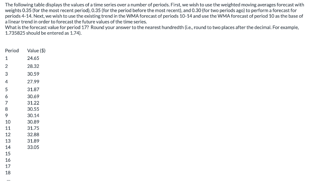 The Following Table Displays The Values Of A Time Series Over A Number Of Periods First We Wish To Use The Weighted Mo 1