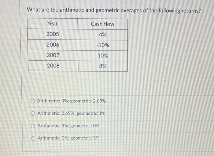 What Are The Arithmetic And Geometric Averages Of The Following Returns Year Cash Flow 2005 4 2006 10 2007 10 2008 1