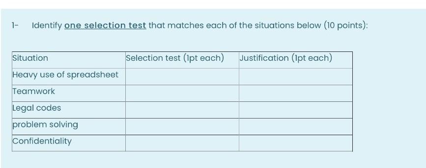 1 Identify One Selection Test That Matches Each Of The Situations Below 10 Points Situation Heavy Use Of Spreadsheet 1