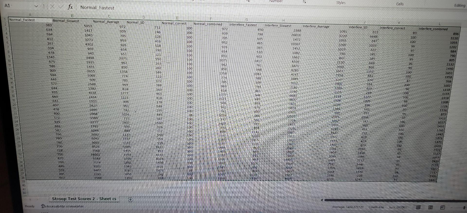 A1 Tablespiertangg Normal Fastest 43588755 Univers Fxx B Normal Slowest 925 692 587 Normal Fastest With Normal Average 3 1