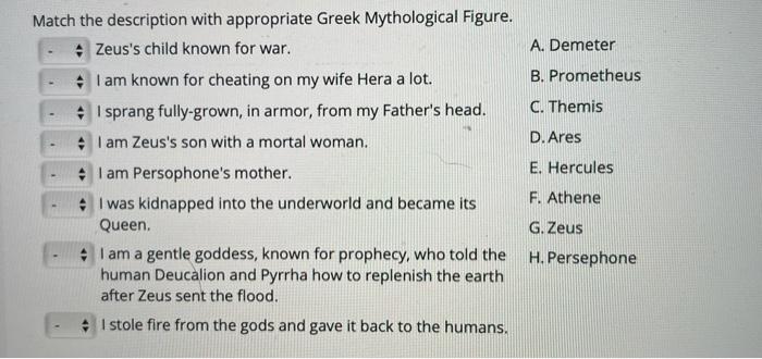 Match The Description With Appropriate Greek Mythological Figure Zeus S Child Known For War I Am Known For Cheating On 1