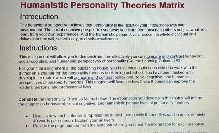 Humanistic Personality Theories Matrix Introduction The Behavioral Perspective Believes That Personality Is The Result O 1