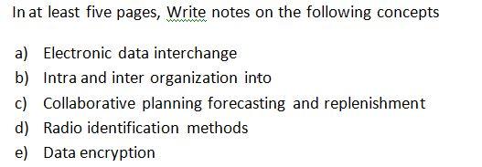 In At Least Five Pages Write Notes On The Following Concepts A Electronic Data Interchange B Intra And Inter Organiza 1