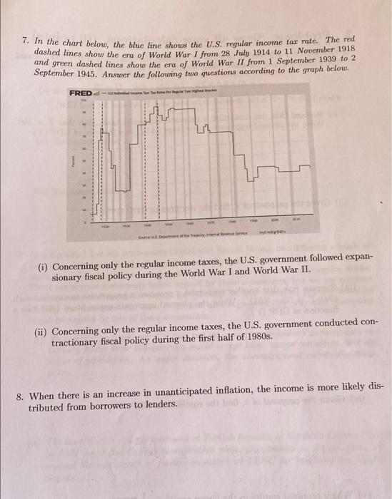 7 In The Chart Below The Blue Line Shows The U S Regular Income Tax Rate The Red And Green Dashed Lines Show The Era 1