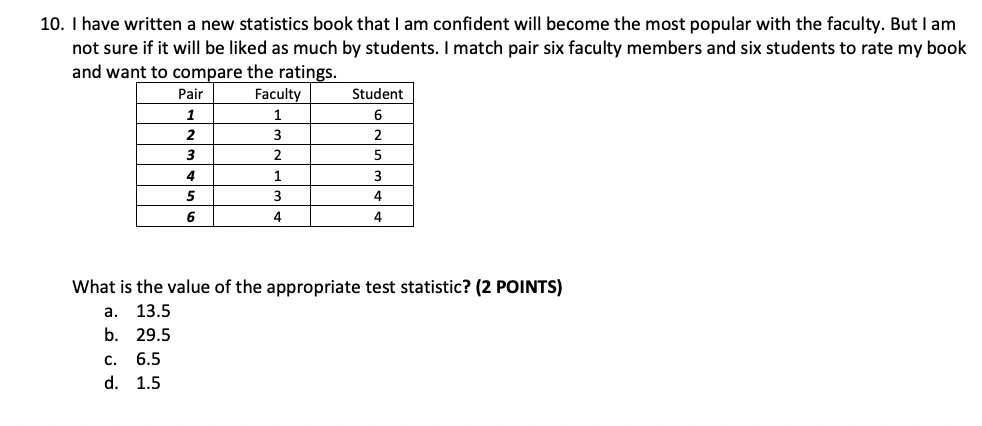 10 I Have Written A New Statistics Book That I Am Confident Will Become The Most Popular With The Faculty But I Am Not 1