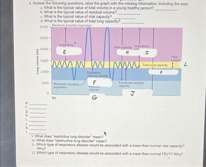 E De Srl F 9 H 8 Answer The Following Questions Label The Graph With The Missing Information Including The Axes A 1