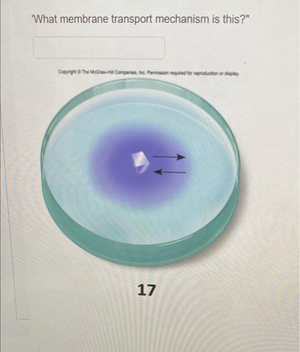 What Membrane Transport Mechanism Is This Copyright The Mcgraw Hill Companies Inc Permission Required For Reprodu 1