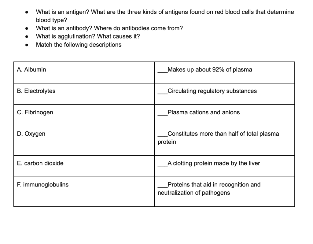 What Is An Antigen What Are The Three Kinds Of Antigens Found On Red Blood Cells That Determine Blood Type What 1