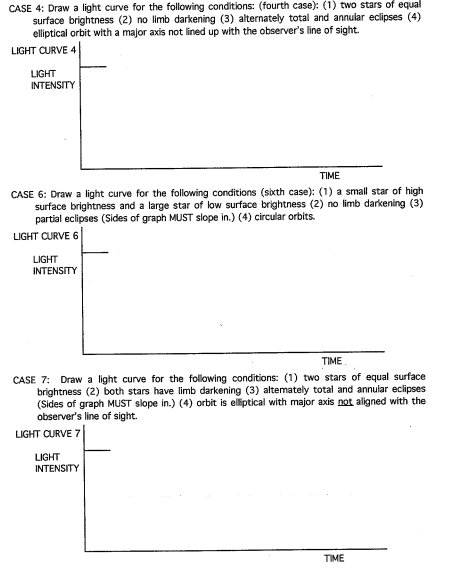 Case 4 Draw A Light Curve For The Following Conditions Fourth Case 1 Two Stars Of Equal Surface Brightness 2 No 1