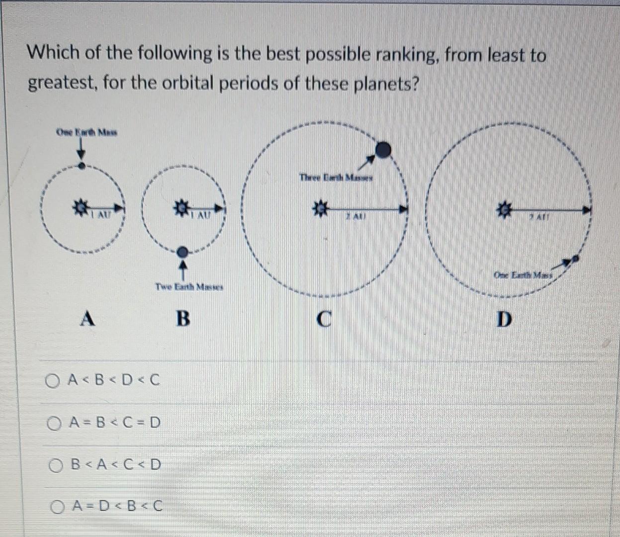 Which Of The Following Is The Best Possible Ranking From Least To Greatest For The Orbital Periods Of These Planets O 1