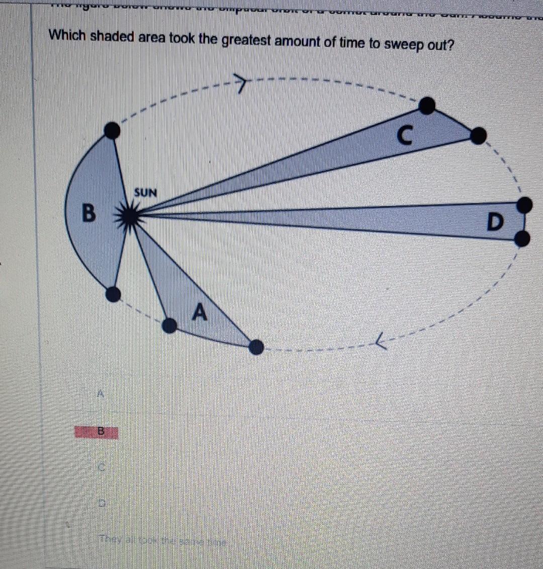 Suppose Mars And Earth Rotated About Their Axes At The Same Rate How Would The Length Of The Solar Day For Each Planet 4