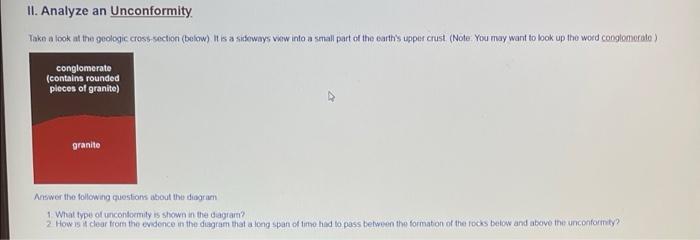 The Unconformity Diagram In Lab 1e Question 2 How Is It Clear From The Evidence In The Diagram That A Long Span Of T 2