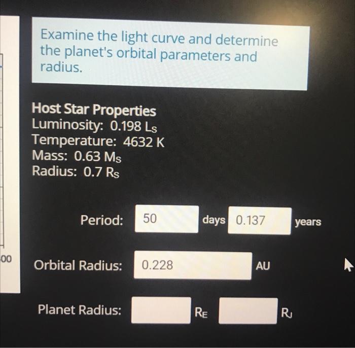 00 Examine The Light Curve And Determine The Planet S Orbital Parameters And Radius Host Star Properties Luminosity 0 1