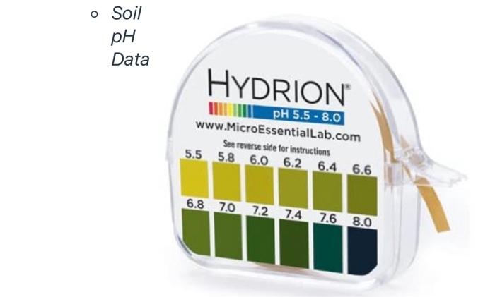 1 Would You Normally Find Carbonates In The Surface Soil In Humid Regions Why Or Why Not 2 How Many Times More Acidi 2