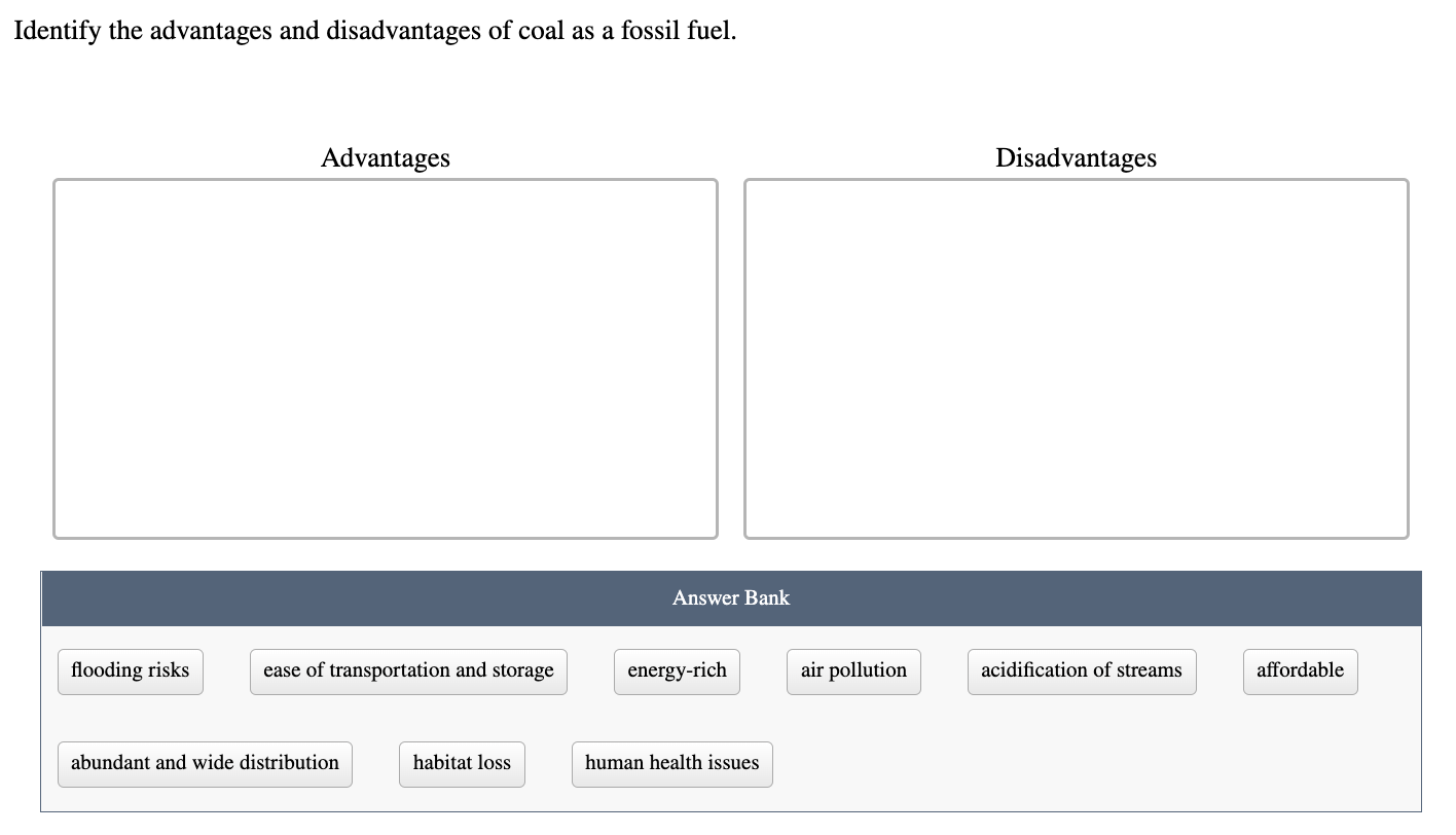 Identify The Advantages And Disadvantages Of Coal As A Fossil Fuel Flooding Risks Advantages Ease Of Transportation And 1