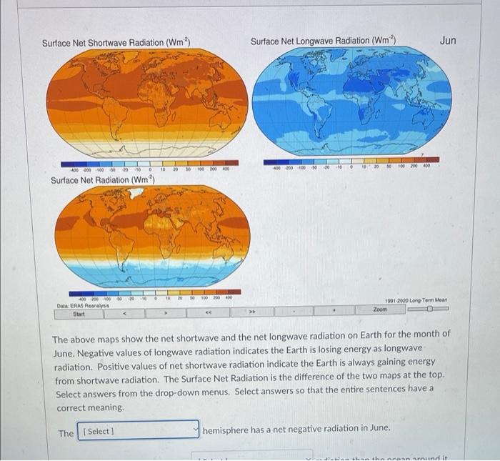 Daca Eras Reanalysis Start Ce The Above Maps Show The Net Shortwave And The Net Longwave Radiation On Earth For The Mon 2