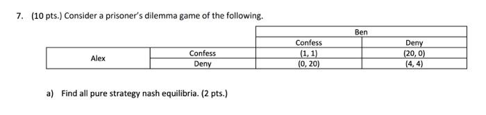 7 10 Pts Consider A Prisoner S Dilemma Game Of The Following Ben Alex Confess Deny Confess 1 1 0 20 Deny 20 0 1