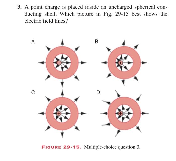 3 A Point Charge Is Placed Inside An Uncharged Spherical Con Ducting Shell Which Picture In Fig 29 15 Best Shows The 1