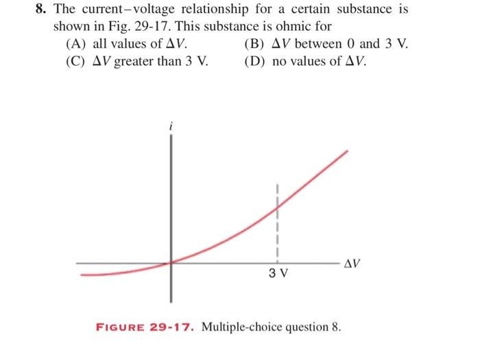 8 The Current Voltage Relationship For A Certain Substance Is Shown In Fig 29 17 This Substance Is Ohmic For A All 1