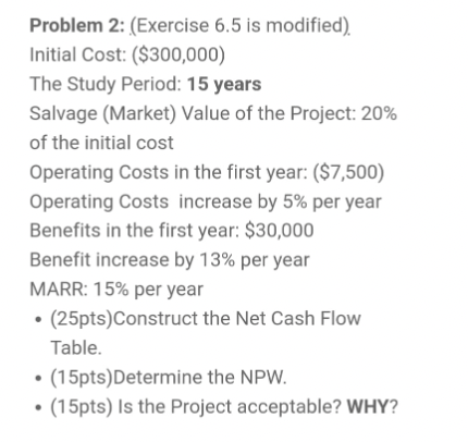 Problem 2 Exercise 6 5 Is Modified Initial Cost 300 000 The Study Period 15 Years Salvage Market Value Of The 1