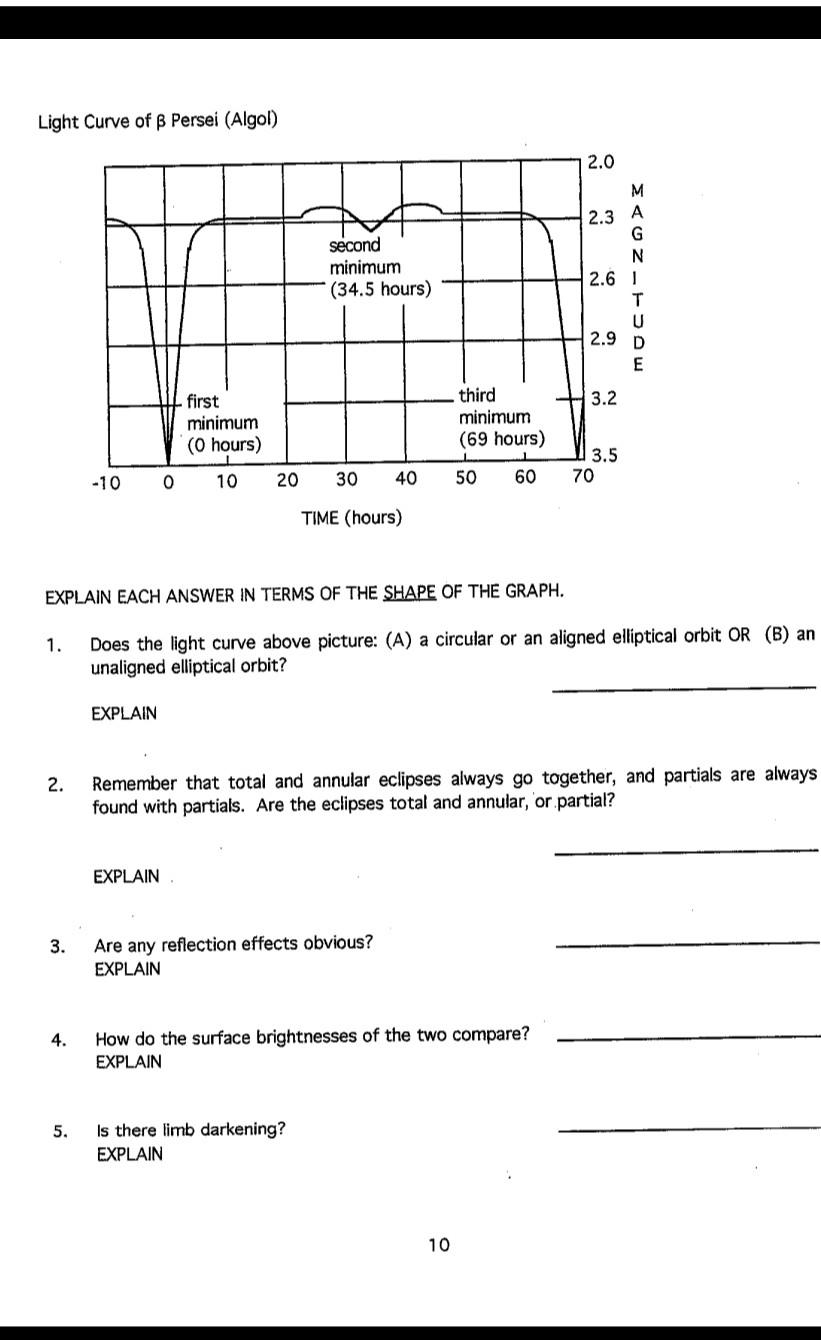 Case 1 1 Two Stars Of Equal Surface Brightness Same Brightness Per Unit Area 2 No Limb Darkening 3 Partial Ecli 6