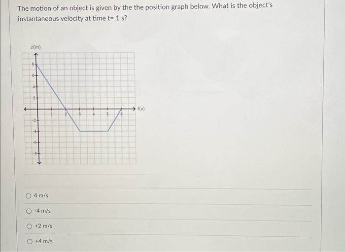 The Motion Of An Object Is Given By The The Position Graph Below What Is The Object S Instantaneous Velocity At Time T 1